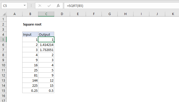Excel Formula Square Root Of Number Exceljet 5528
